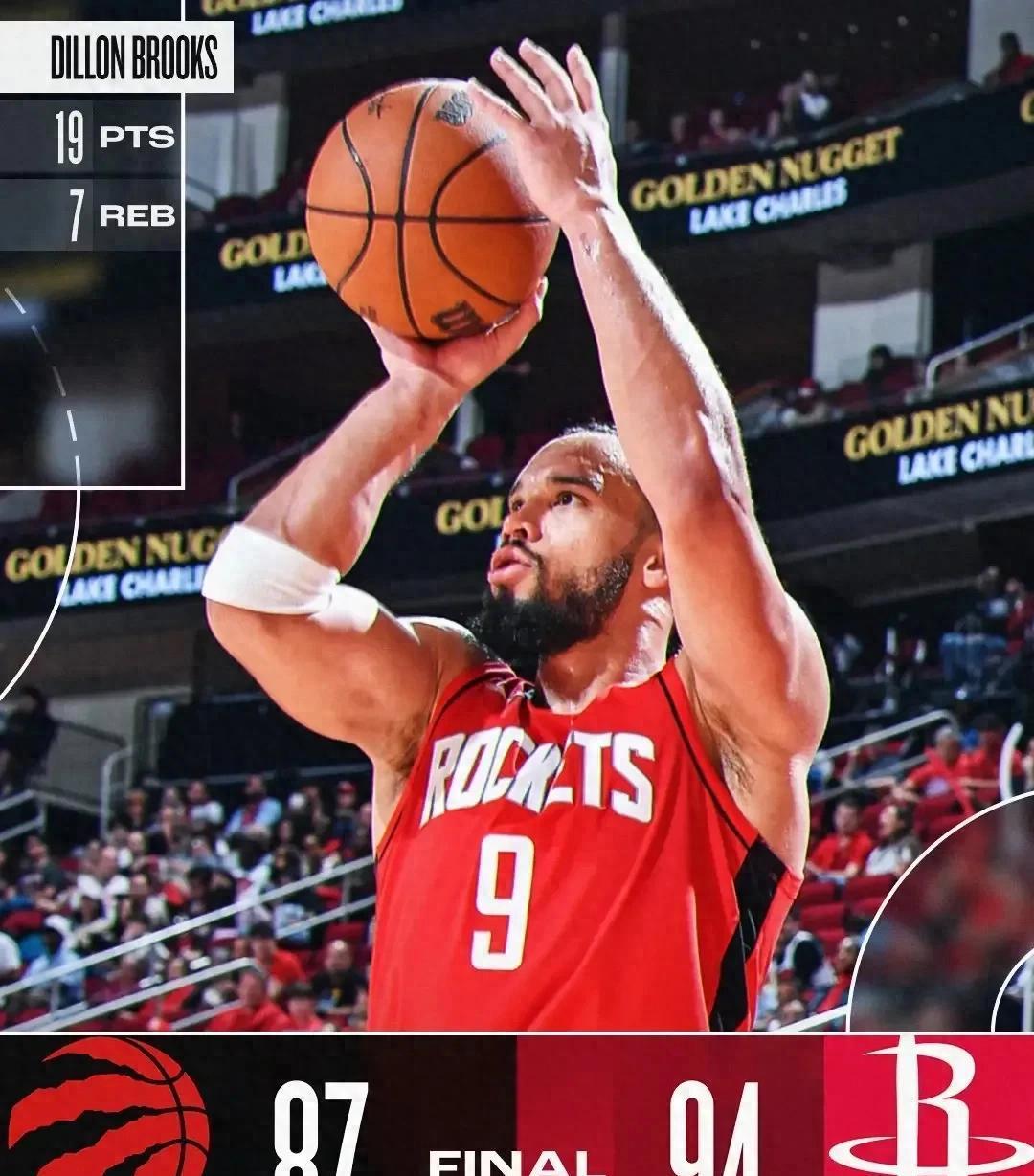 包含俄罗斯篮球超级联赛：喀山火箭队击败莫斯科飞鹰的词条