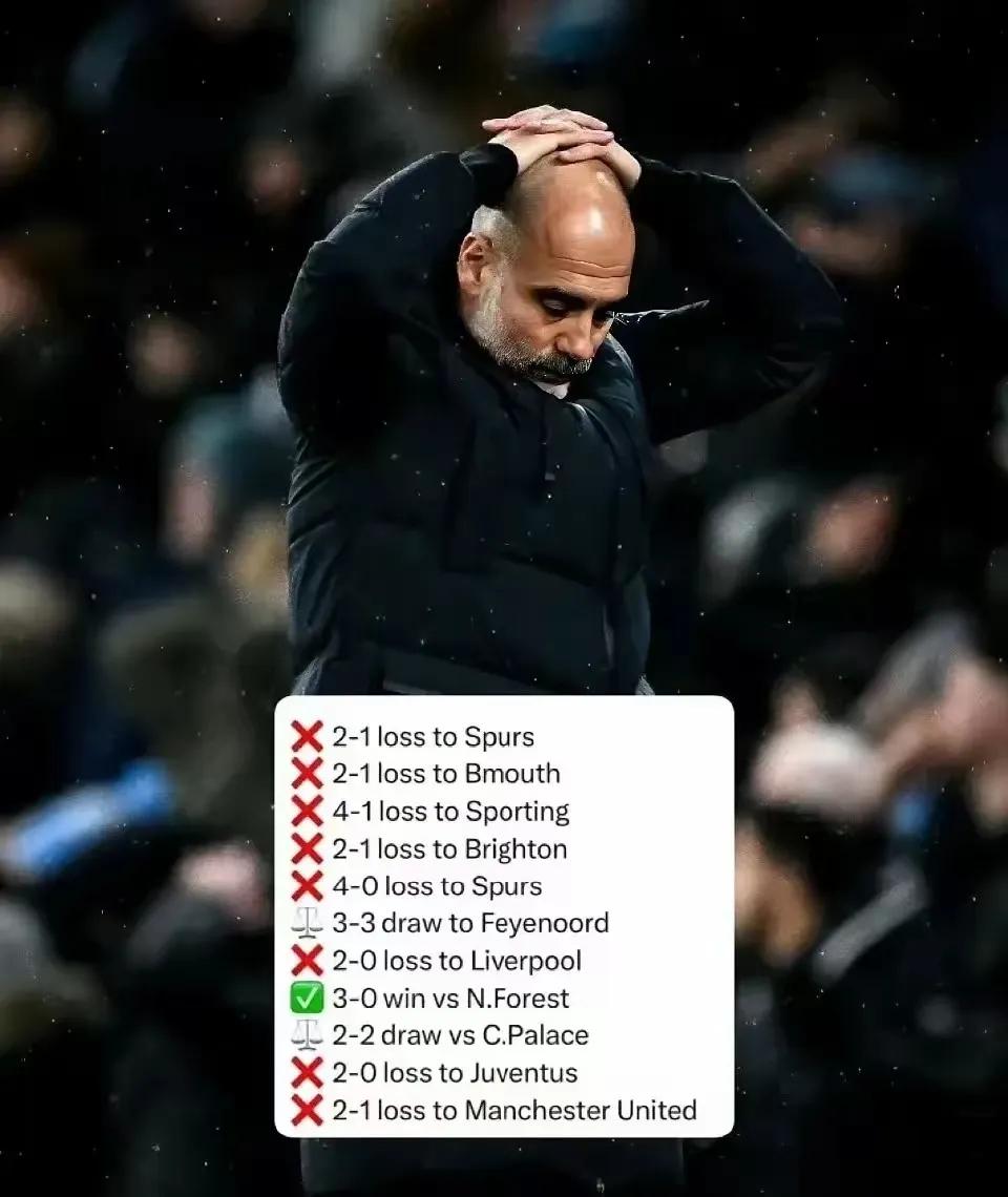 爱游戏入口-包含曼城主场告捷，主场全面压制的词条