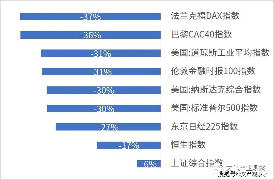 法兰克福球员感染新冠病毒筹备康复计划的简单介绍