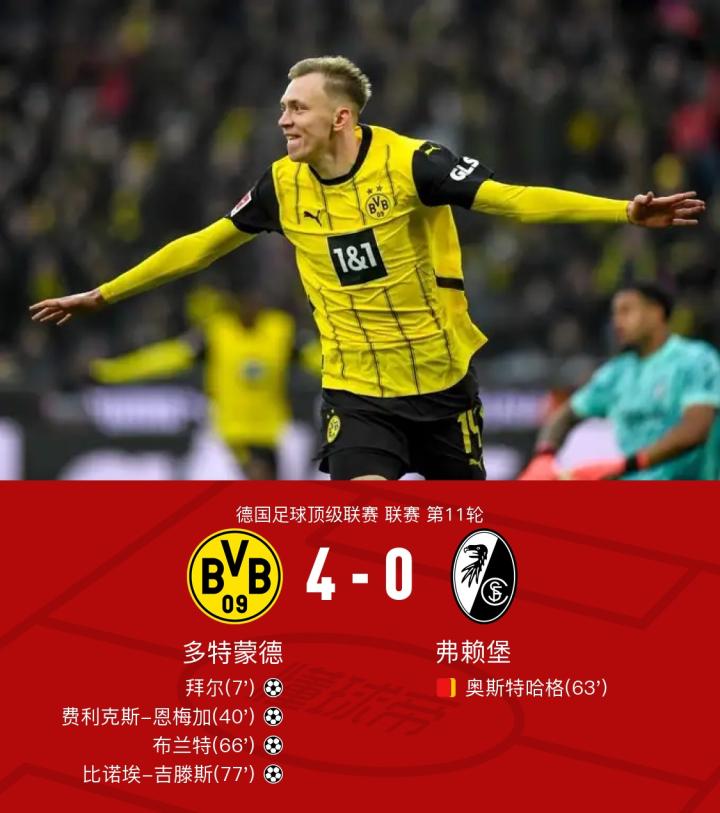 爱游戏网页版登录入口-多特蒙德U联青有望轮塞破门