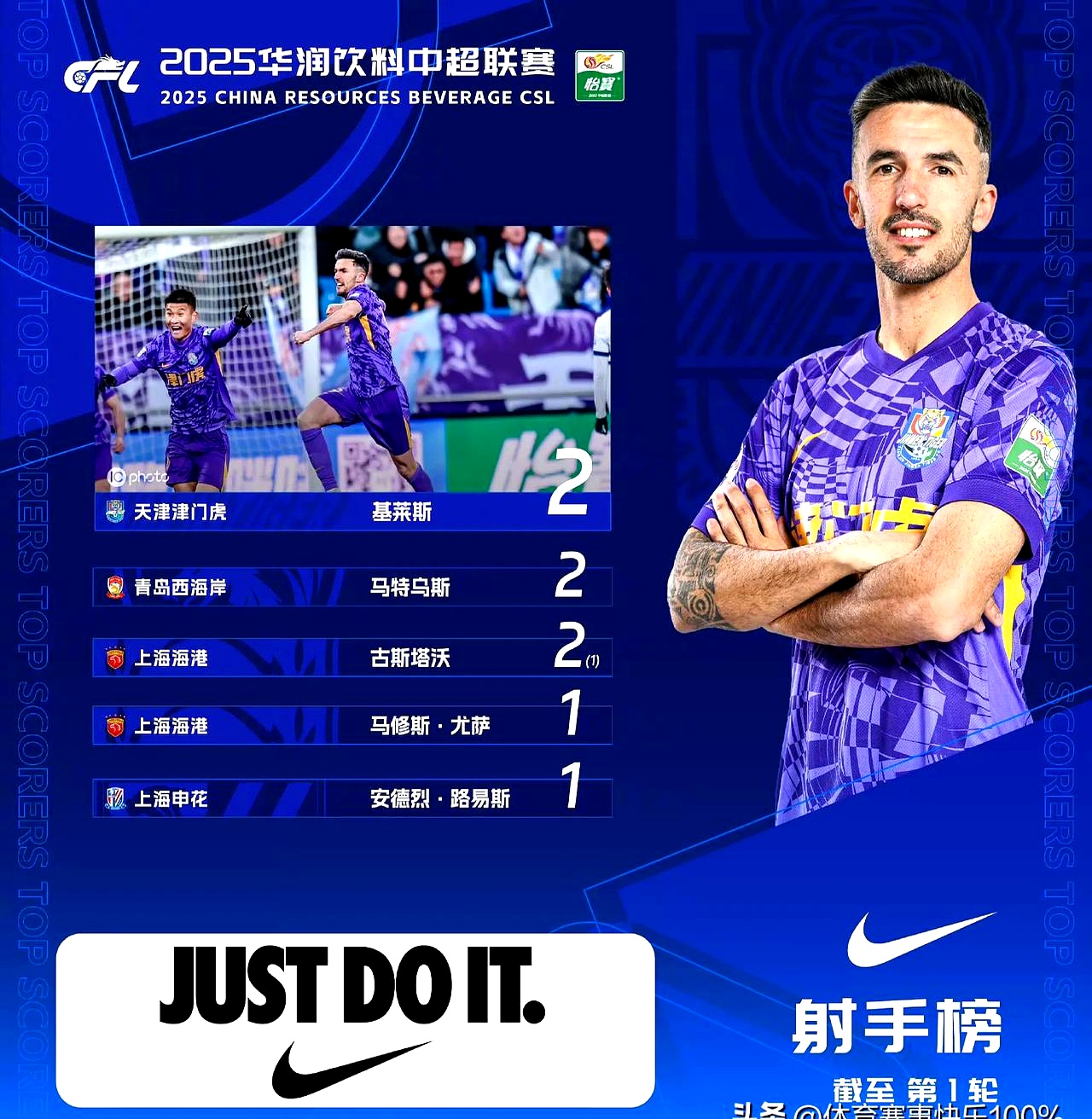 爱游戏在线-西甲咋呼！名帅队长积极备战未来