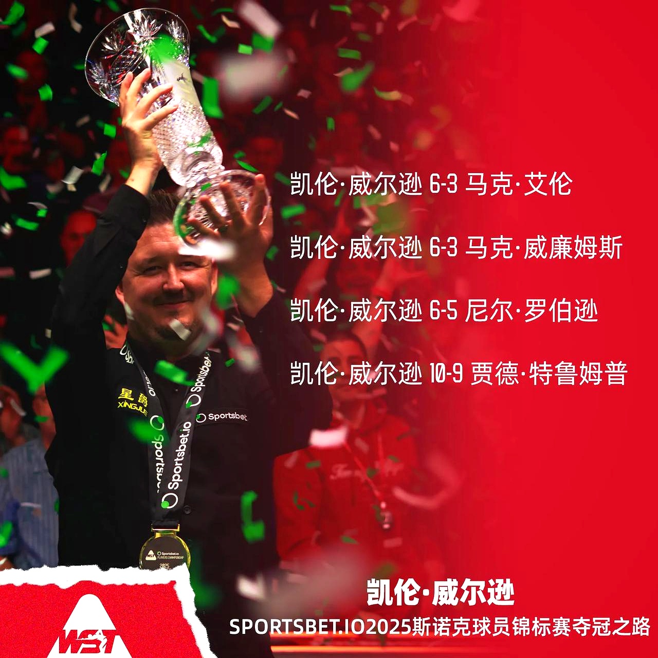 威尔士主场胜马其顿,欧洲预选赛积分榜稳定的简单介绍 威尔士主场胜马其顿,欧洲预选赛积分榜稳定的简单介绍