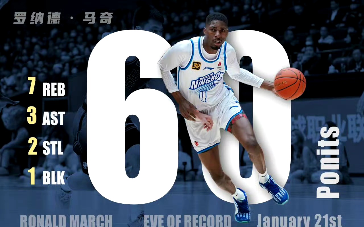 爱游戏体育官网-大洋洲联赛球队引进外援助阵新赛季