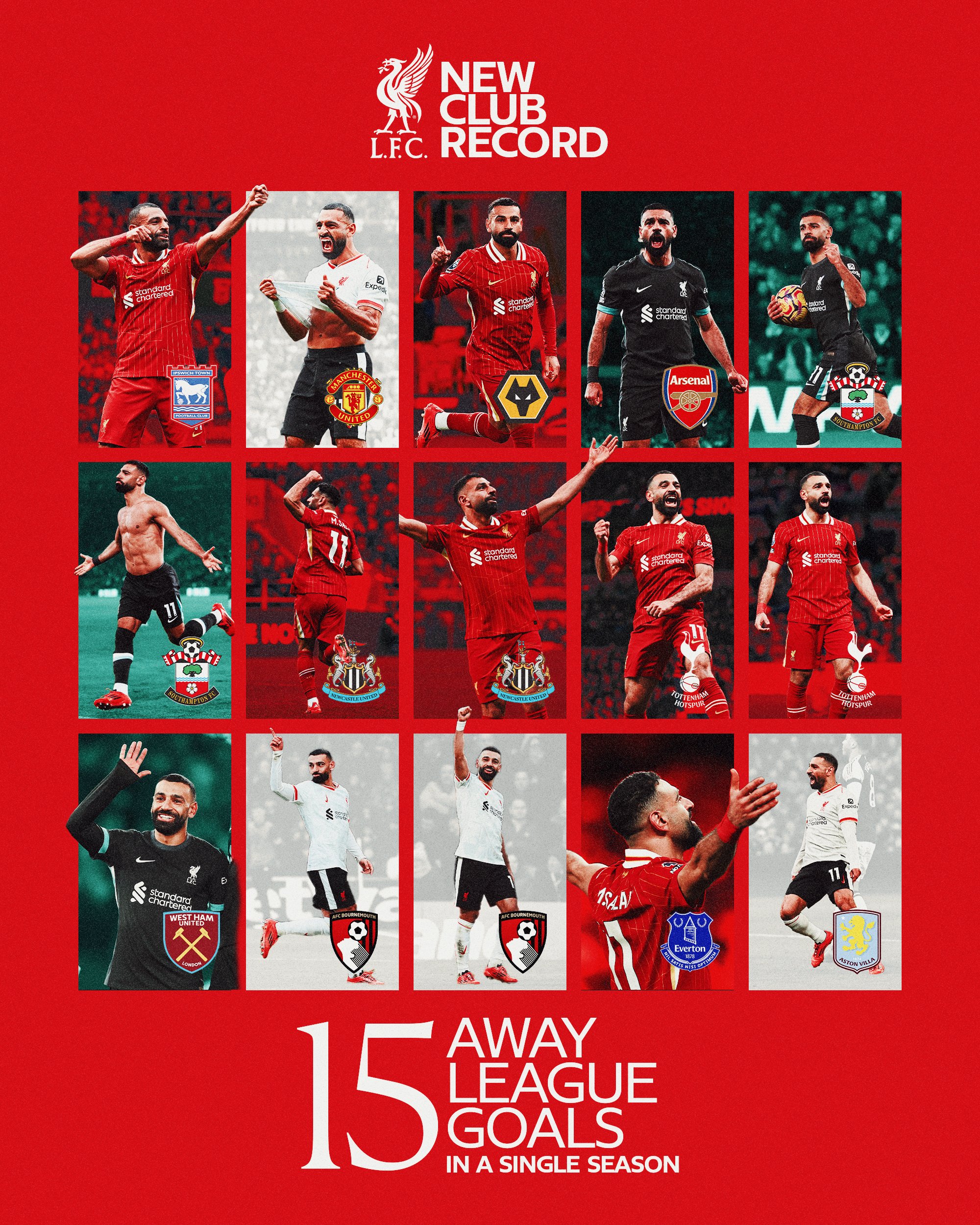 萨拉赫破门率领利物浦卫冕英超冠军 萨拉赫破门率领利物浦卫冕英超冠军