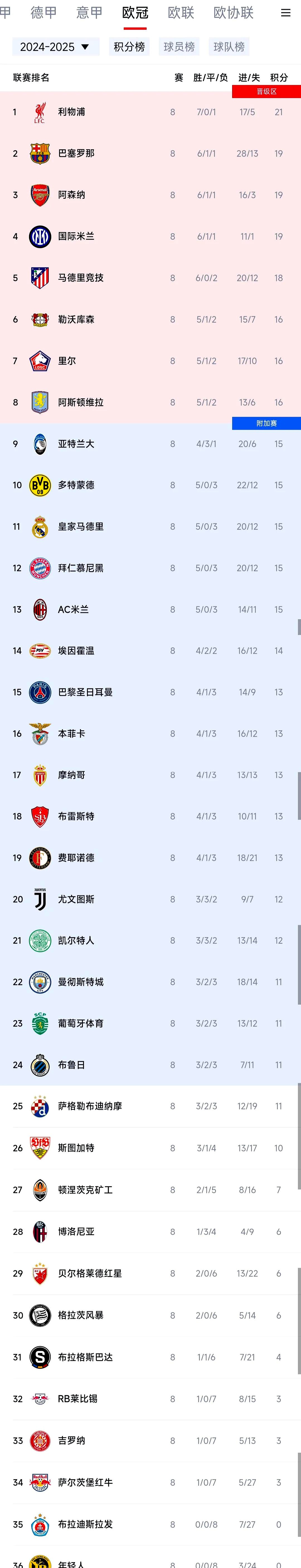 爱游戏网页版-巴黎主场大败，积分榜小幅下滑的简单介绍