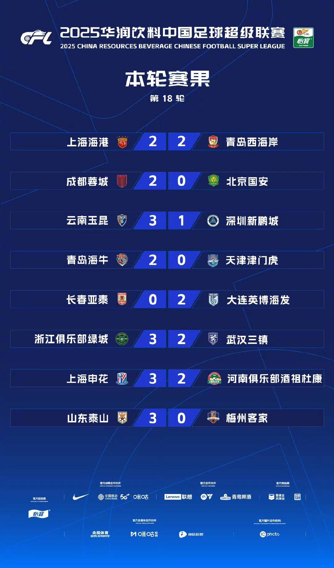 爱游戏官网-包含联赛局势分析披露，球队整体状态值得关注的词条