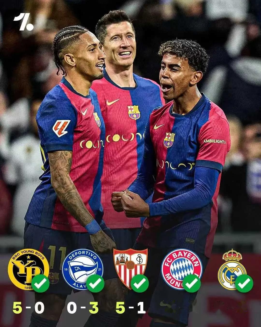 巴塞罗那客场兵败，欧冠希望渐行渐远的简单介绍