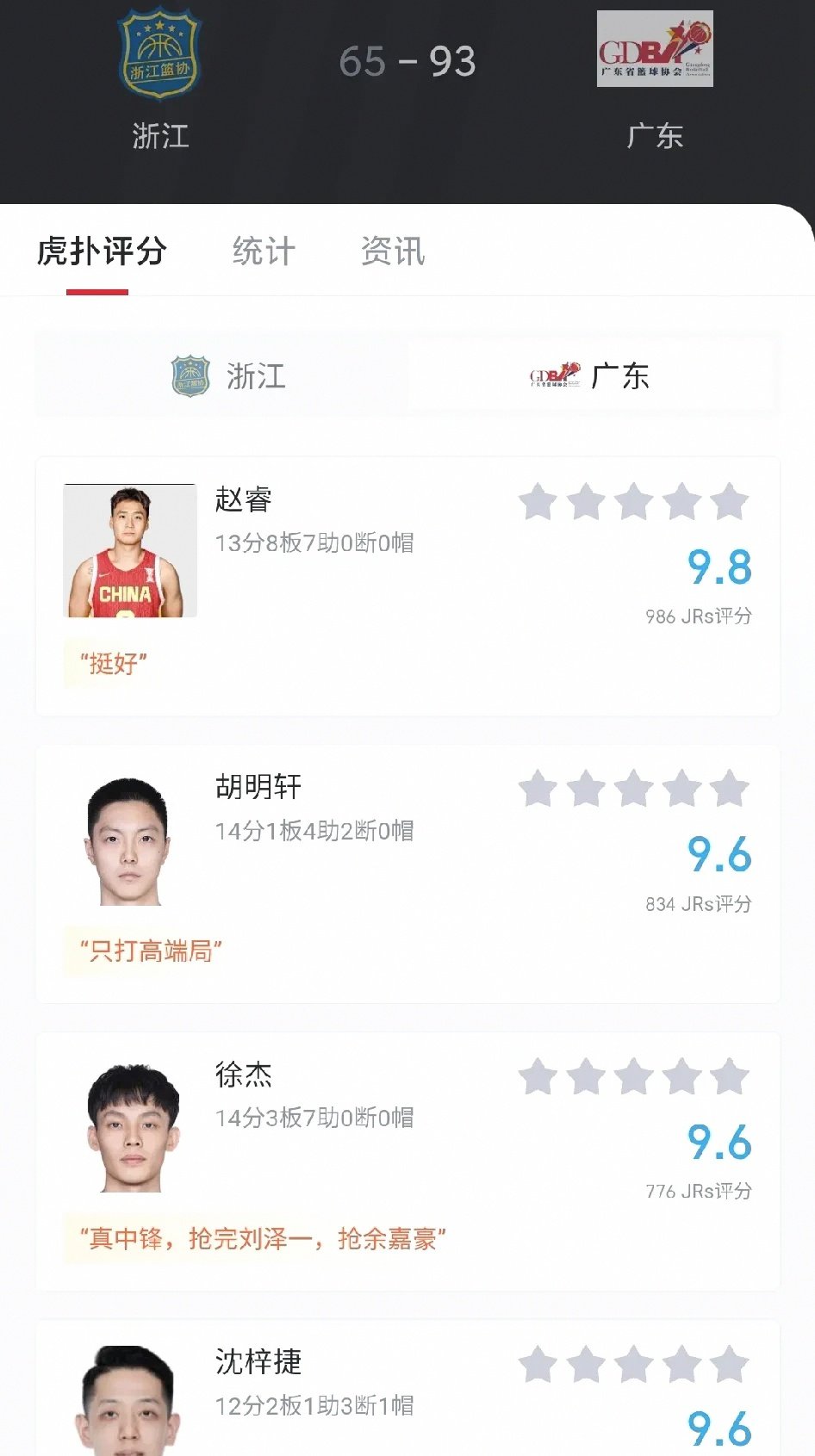 爱游戏官方登录入口-包含广东队全面爆发，大胜对手引领榜首的词条