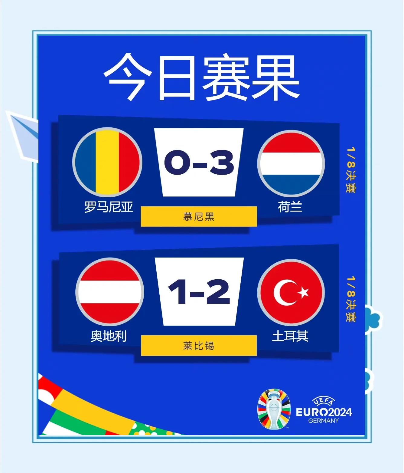 爱游戏官网入口-奥地利队成功晋级，跻身欧洲杯强