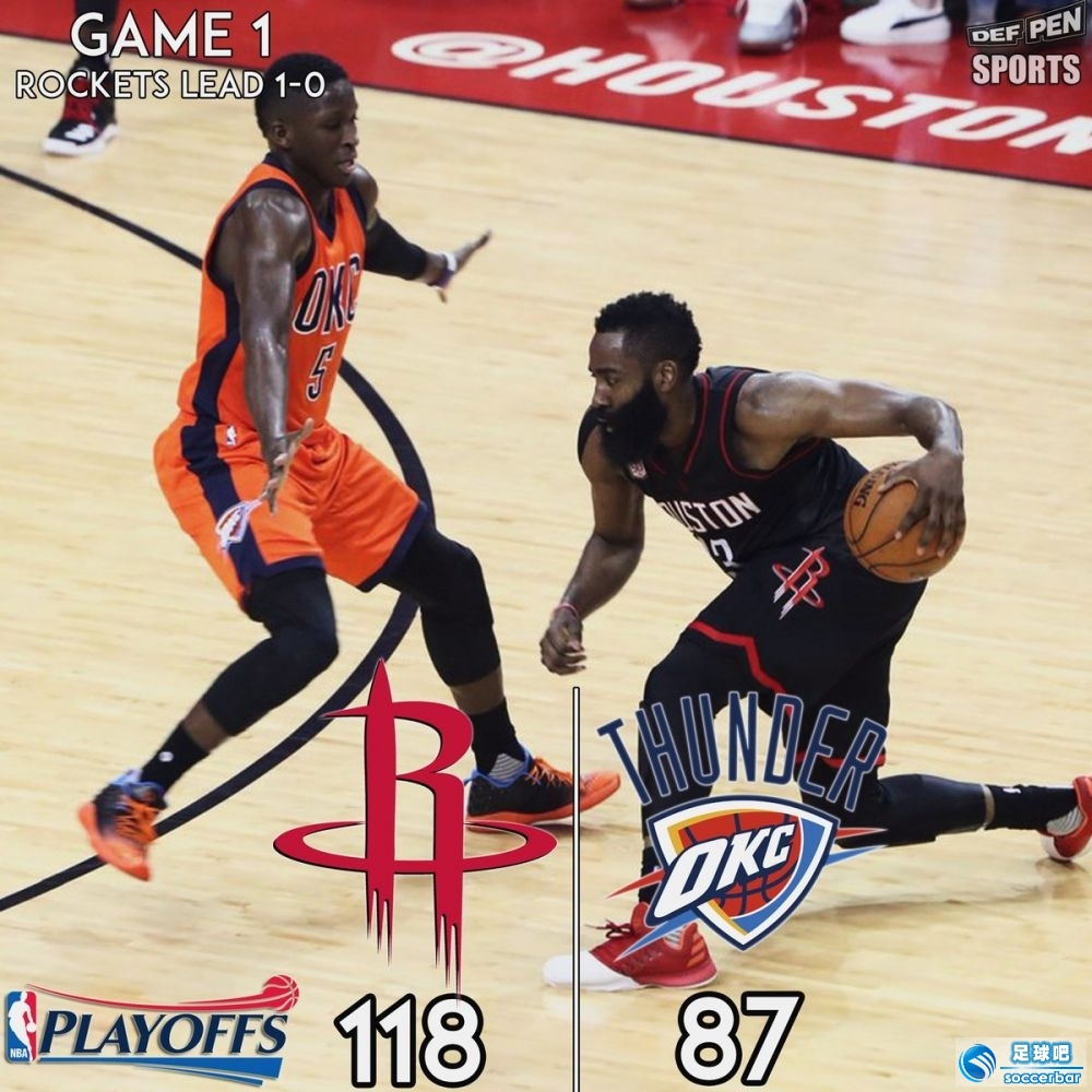 火箭大胜尼克斯，取得三连胜