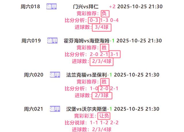 爱游戏官网-包含球队实力：备战策略或将有所调整的词条